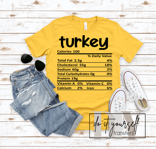 TURKEY Thanksgiving label SINGLE COLOR BLACK size ADULT DTF TRANSFERPRINT TO ORDER - Do it yourself Transfers